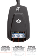 Cobra 692-1609CL Fi2000R O2 Digital Fuel Processor - Closed Loop - sxspowersports