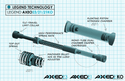 Legends 0414-0530 AXEO High Performance Front End Suspension - 41mm Forks - sxspowersports