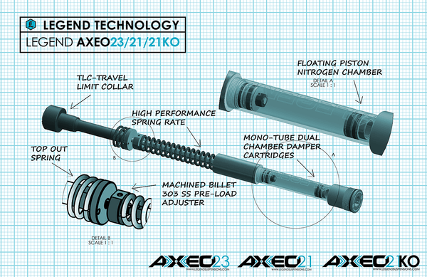Legends 0414-0532 AXEO High Performance Front End Suspension - 49mm Forks - sxspowersports