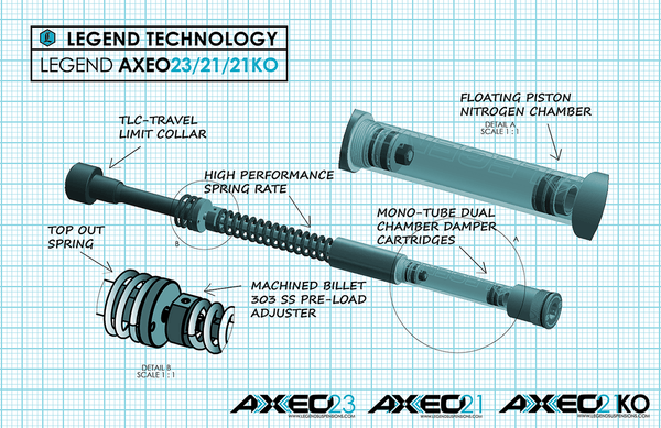 Legends 0414-0541 AXEO High Performance Front Suspension System for 21in. Wheels - sxspowersports