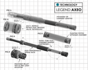 Legends 0414-0589 AXEO43 Inverted High-Performance Front Suspension System - 43mm Forks - sxspowersports