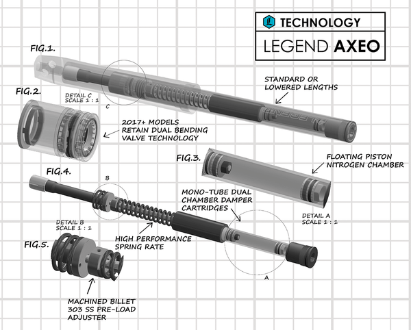 Legends 0414-0589 AXEO43 Inverted High-Performance Front Suspension System - 43mm Forks - sxspowersports