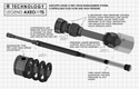 Legends 0414-0592 AXEO39TS High-Performance Front End Suspension System - sxspowersports