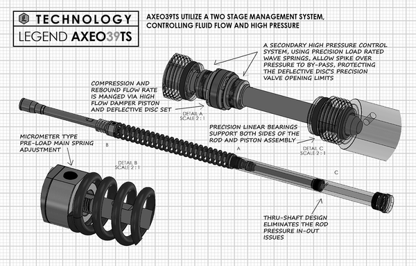 Legends 0414-0592 AXEO39TS High-Performance Front End Suspension System - sxspowersports