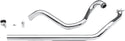 Paughco 735H Independant Dual Headers - sxspowersports